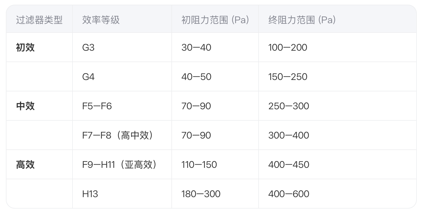 1750340478330236.png image.png